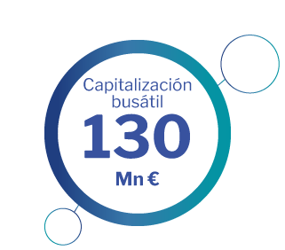 Capitalización Bursátil Altia 2018